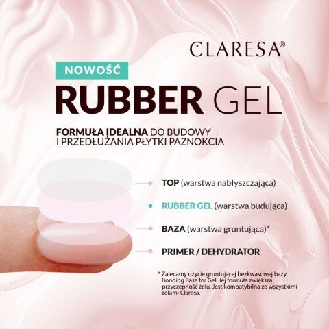 Claresa Rubber Gel żel do budowania i przedłużania paznokci 03 - 90 g