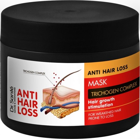 Dr. Santé Anti Hair Loss maska przeciw wypadaniu włosów Trichogen Complex 300 ml