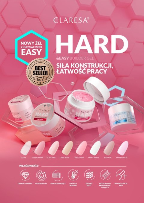 Claresa Hard&Easy żel budujący Milky White 45 g