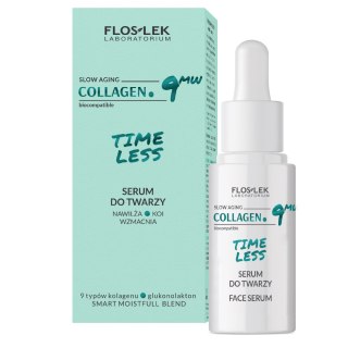 Floslek COLLAGEN. 9MW TIMELESS serum do twarzy 30 ml
