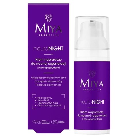 Miya neuroNIGHT krem naprawczy do nocnej regeneracji 50 ml
